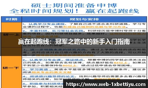 赢在起跑线：冠军之路中的新手入门指南